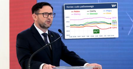 Kolejna anomalia na stacjach paliw. Z obietnicy prezesa Obajtka nie zostało nic