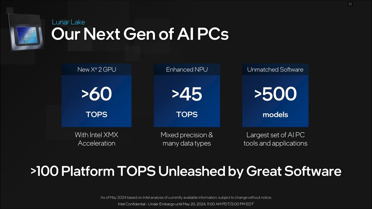 Intel Lunar Lake with a new graphics chip