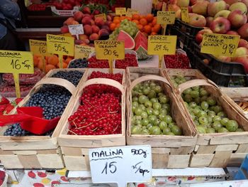 Łódź: Ceny owoców targowisku. Ile kosztują pierwsze śliwki, borówki, jagody, wiśnie i agrest?