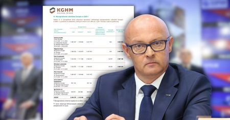 KGHM ujawnia zarobki. Miliony dla władz, pracownicy walczą o podwyżki