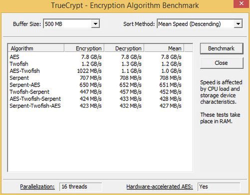 TrueCrypt 7.1a