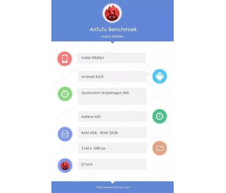 Nubia Z18 nawiąże walkę z OnePlusem 6? Ma być rozsądnie wycenionym flagowcem ze Snapdragonem 845 3