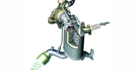 Filtry cząstek stałych DPF/FAP [część 2]