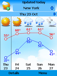 Handy Weather w Javie 1