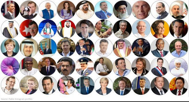 Instagram wykorzystywany przez większość rządów i przywódców, Obama i Miedwiediew najpopularniejsi (infografika)