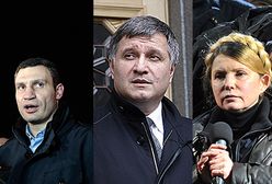 Główni gracze na Ukrainie