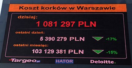 W Warszawie ruszył licznik korków