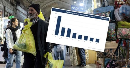 Iran to potęga naftowa. Atak Izraela może wstrząsnąć cenami ropy i paliw