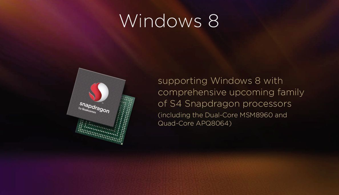 Procesory Qualcomma w urządzeniach z Windows 8