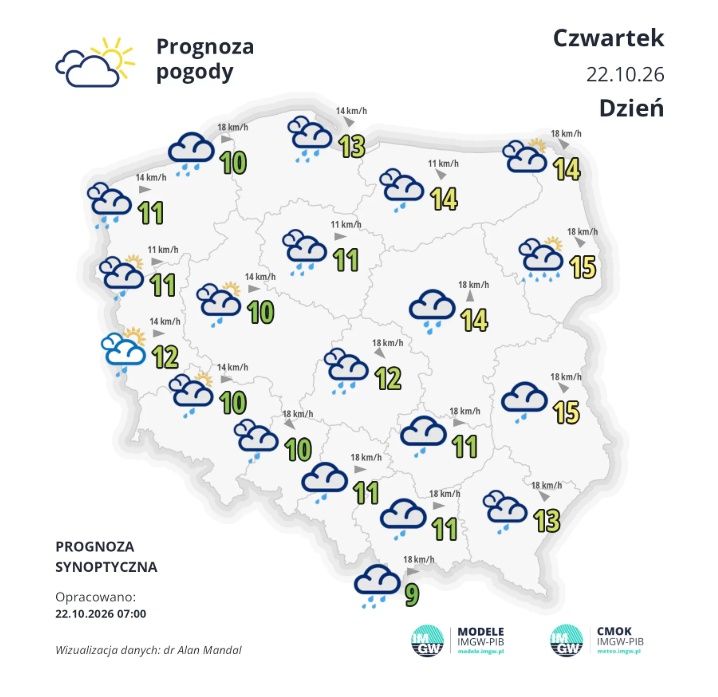 Prognoza pogody na czwartek