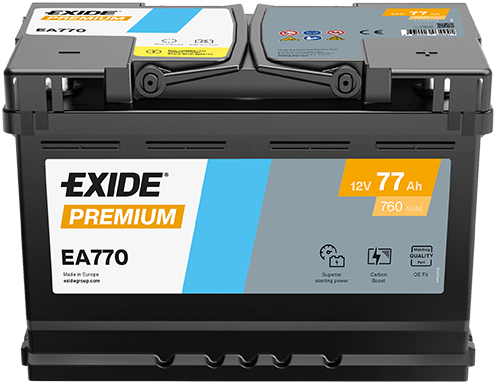 Exide Technologies