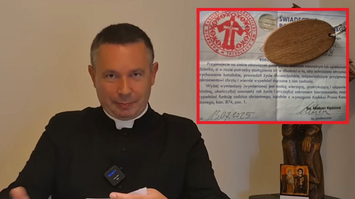 Ks. Daniel Wachowiak