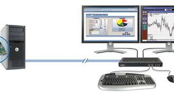 Matrox Extio F1240 dual-link 1