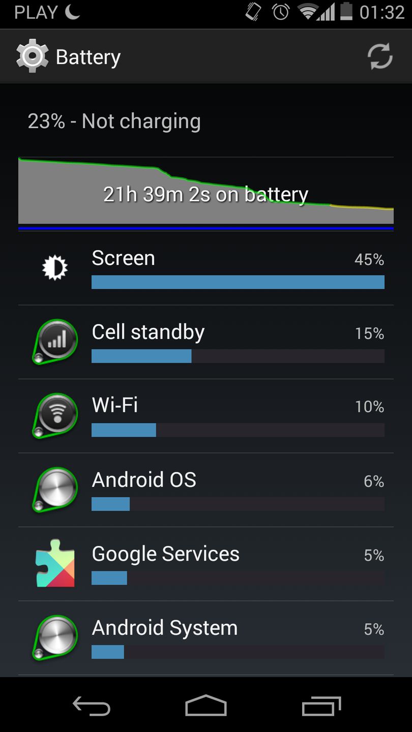 Motorola Moto X - test i recenzja telefonu 58