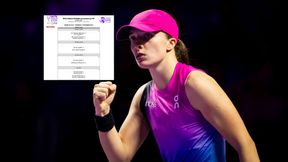 Nagła zmiana w WTA Finals. Świątek zagra z inną rywalką!