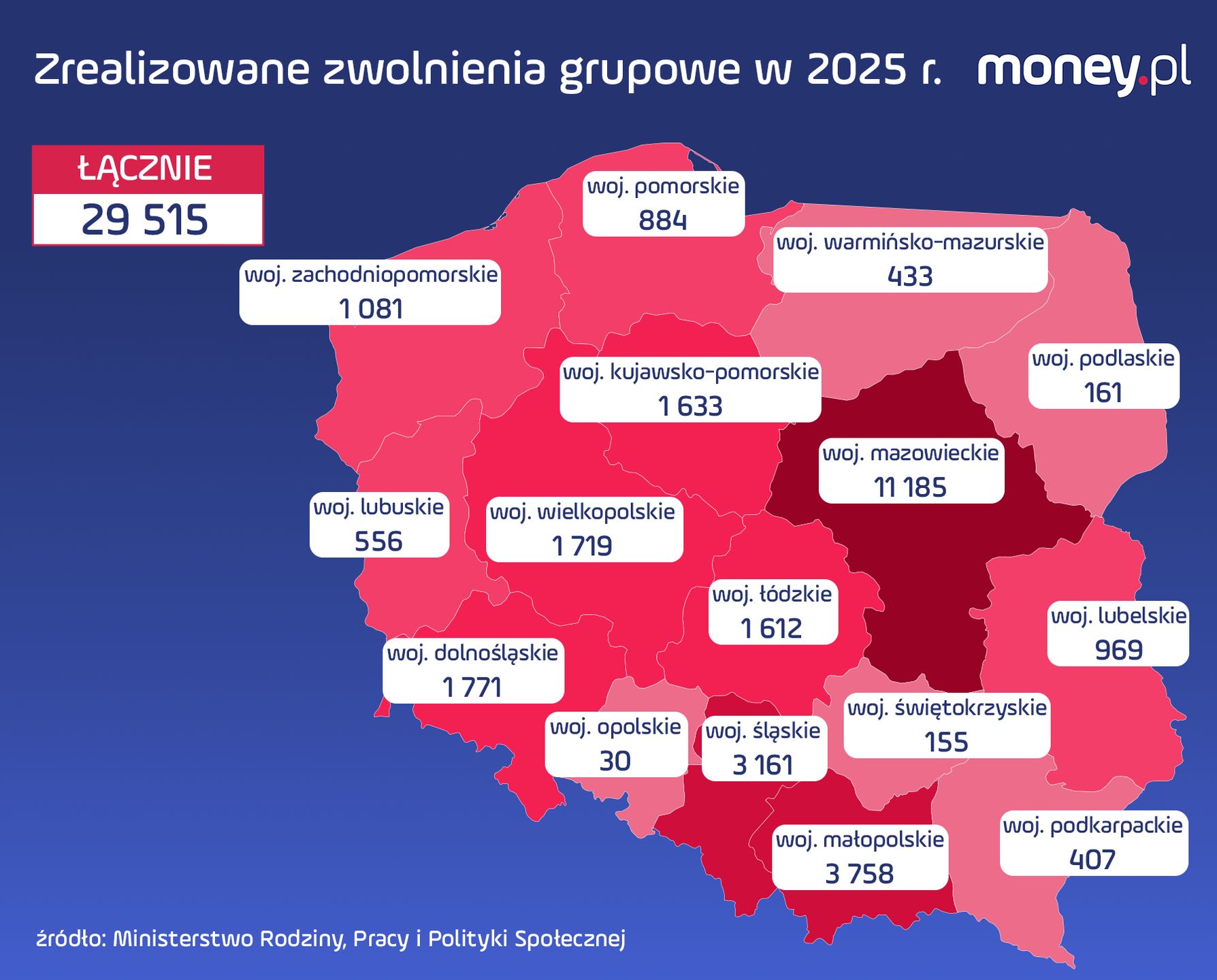 Zrealizowane zwolnienia grupowe w 2025 r.