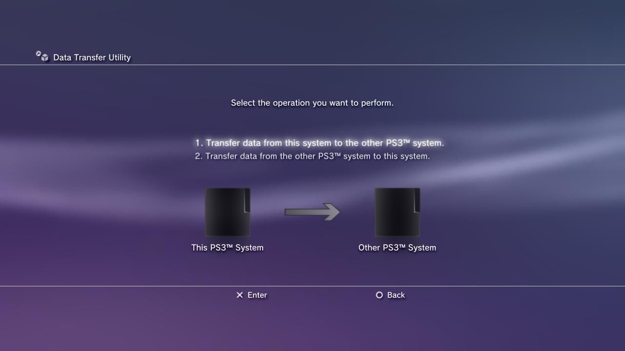 Firmware o numerku 3.15 już dostępny, choć Sony nie jest pewne jak on działa