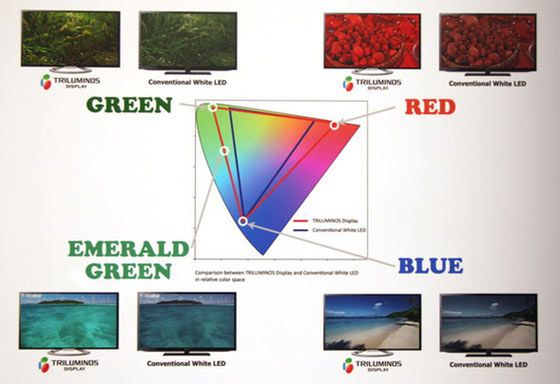 Sony Honami z aparatem 20 Mpix i ekranem Triluminous? Czekam z niecierpliwością 2