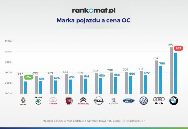 Zdjęcie ilustracyjne do artykułu