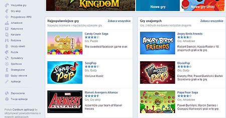 Jak wzrosło i zwiędło wirtualne zboże - 10 lat Facebooka i gier na nim