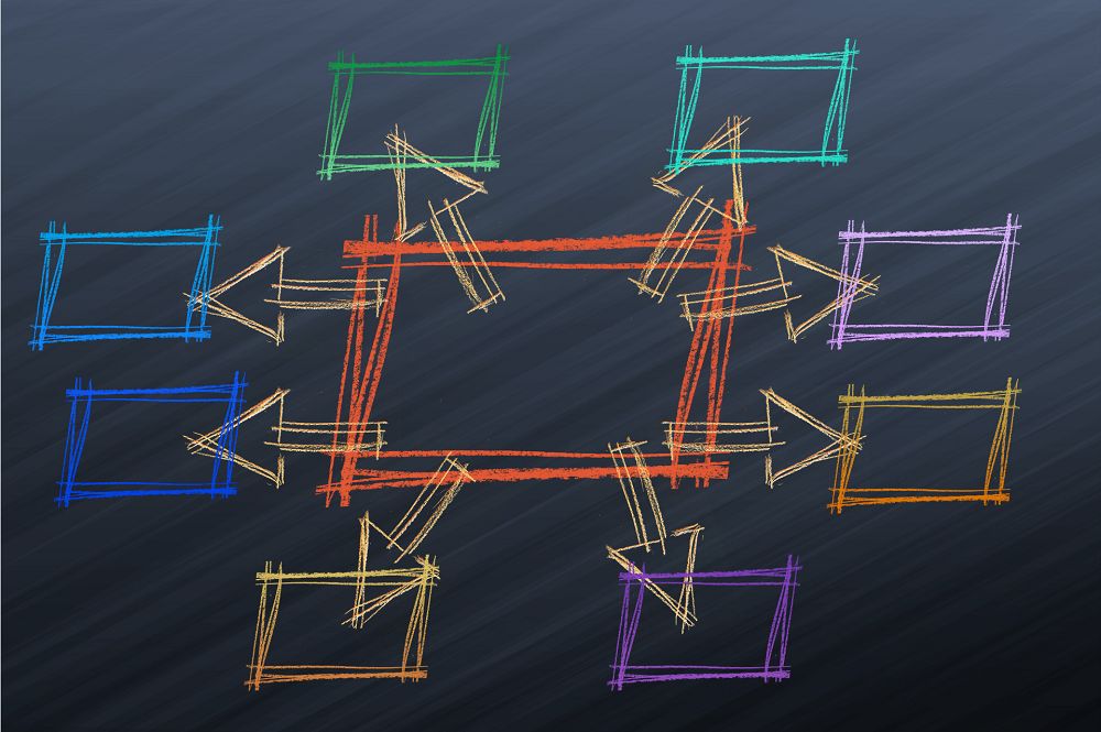 Microsoft Team Flows: od teraz edytowanie przepływów dostępne dla wielu użytkowników