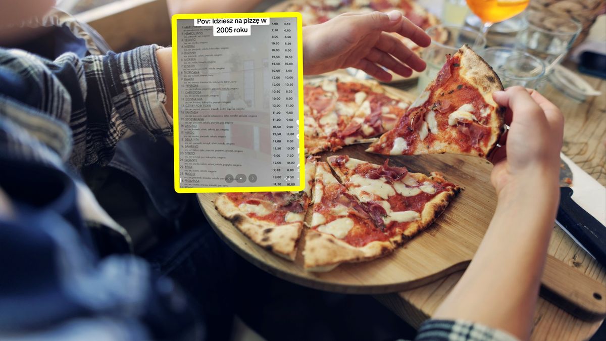 Ceny pizzy w 2005 roku.