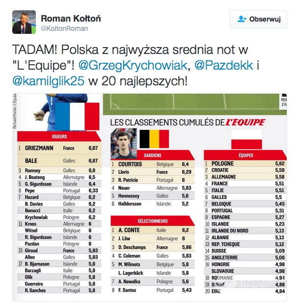 Robert Kołtoń o sukcesie Polski na EURO 2016