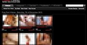Dane 20 tys. użytkowników Redtube ujawnione przez sąd