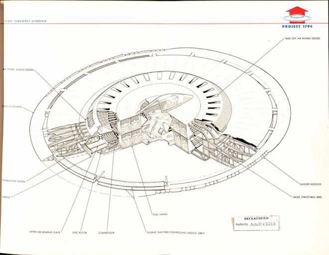 Fox Mulder miał rację. Odtajniono projekt 1794 – myśliwiec w kształcie spodka 3