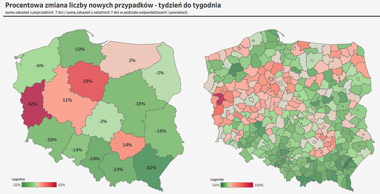 Piąta fala epidemii w odwrocie? Tak wygląda porównianie liczby stwierdzonych przypadków do danych sprzed tygodnia 