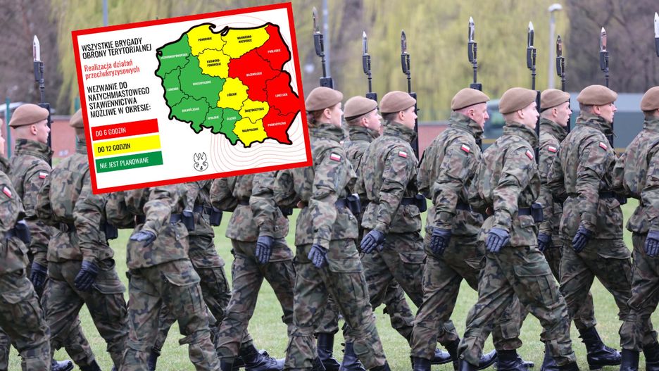 WOT w gotowości