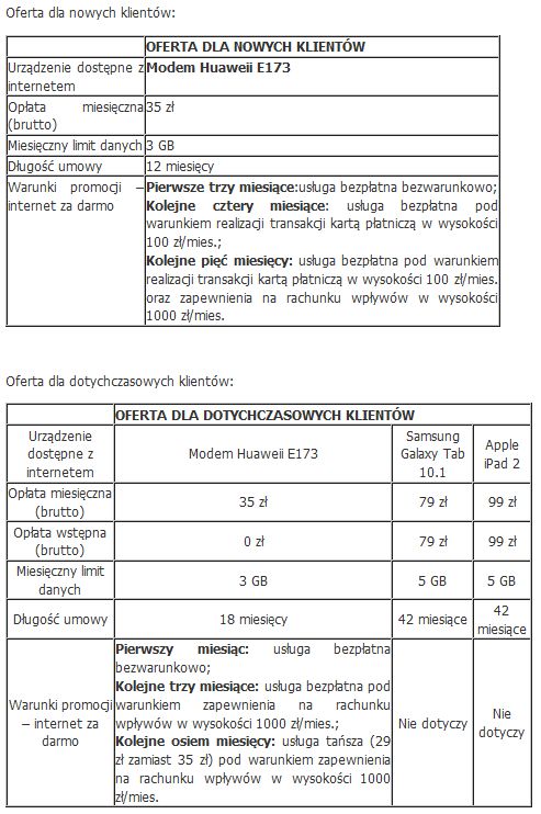 Szczegóły promocji (fot. Play)