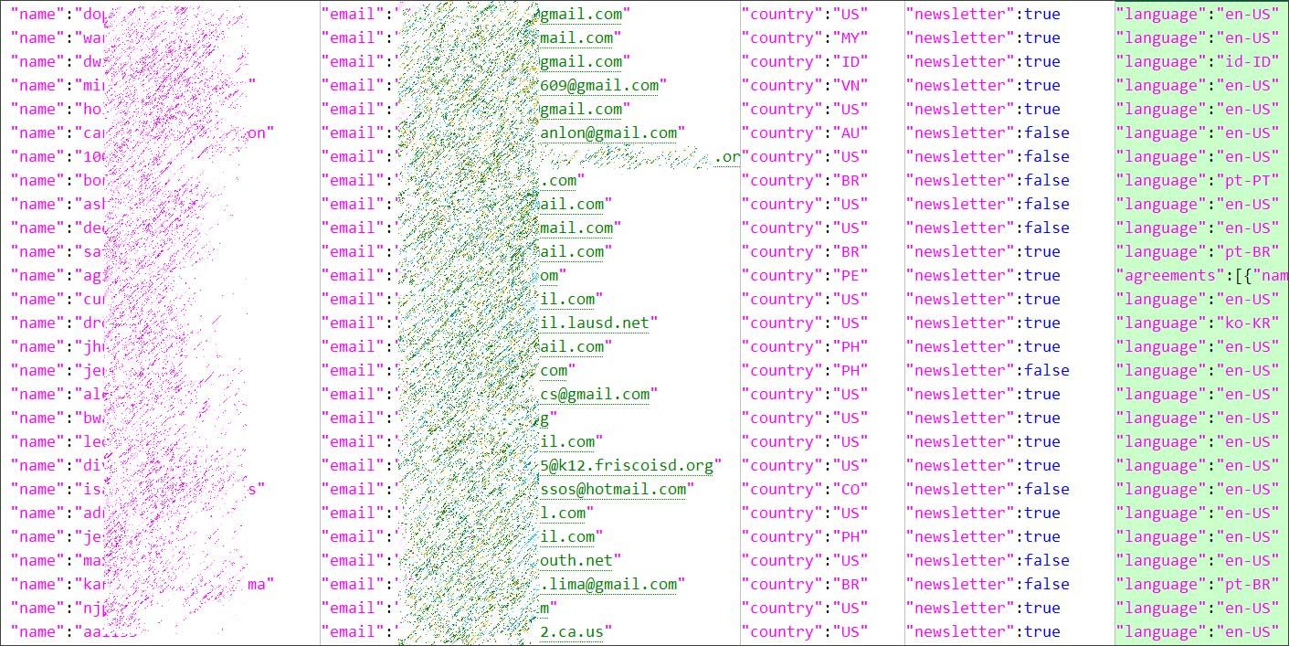 Fragment bazy, która została udostępniona w sieci, fot. Bleeping Computer.