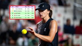 Oto jak wygląda ranking WTA "na żywo" po meczu Świątek