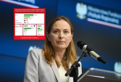 Katarzyna Pełczyńska-Nałęcz do dymisji? Polacy nie mają wątpliwości