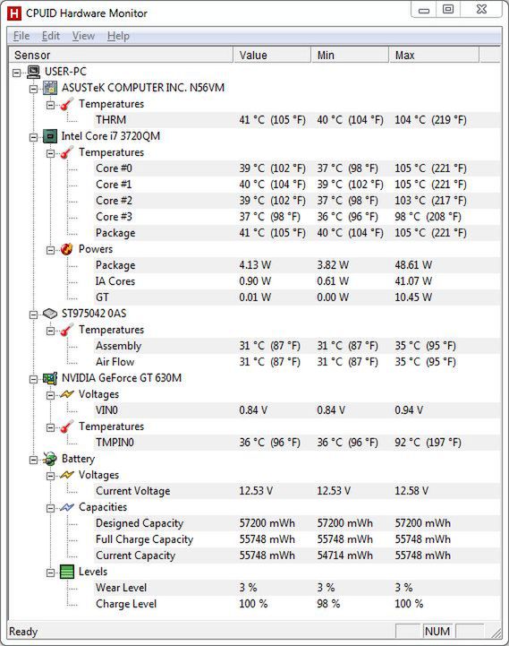 Temperatury z ThrottleStop