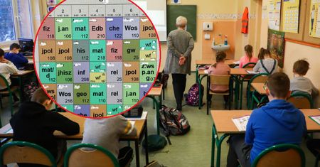Rodzice mają dość zamieszania z religią w szkołach. "Skargi do dyrekcji nie pomagają"