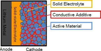 Wytrzymaj jeszcze trochę, proszę! 3