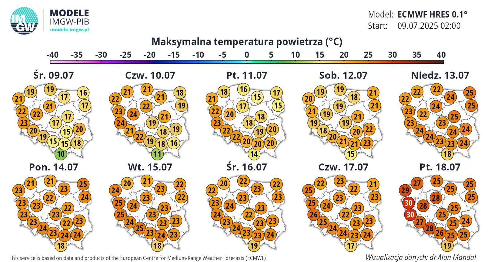 IMGW podał prognozowaną maksymalną temperaturę powietrza