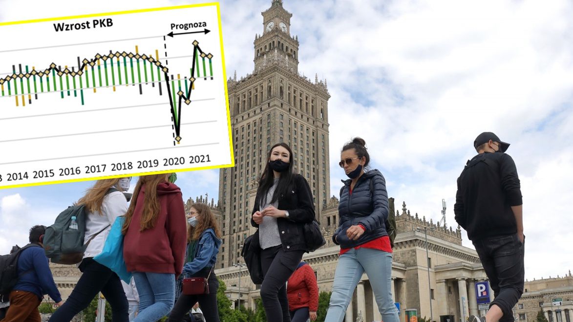 Do kondycji gospodarczej sprzed epidemii szybko nie wrócimy.