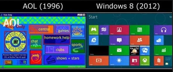 AOL vs. Windows 8 (METRO UI)