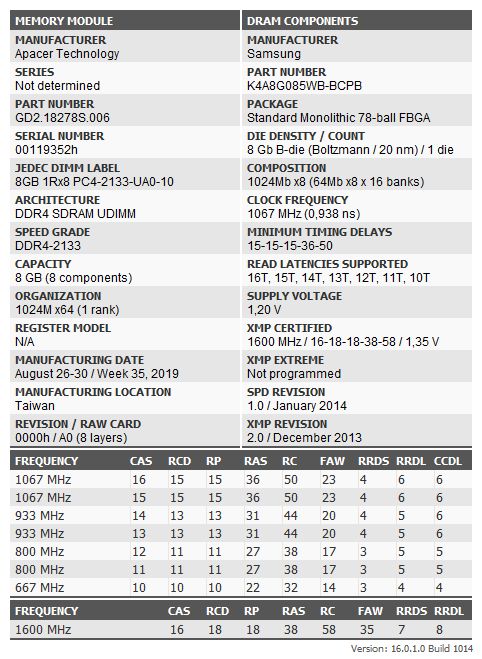 Test pamięci Apacer NOX RGB 8GB DDR4. Czy konfiguracja single channel ma jeszcze sens? 5