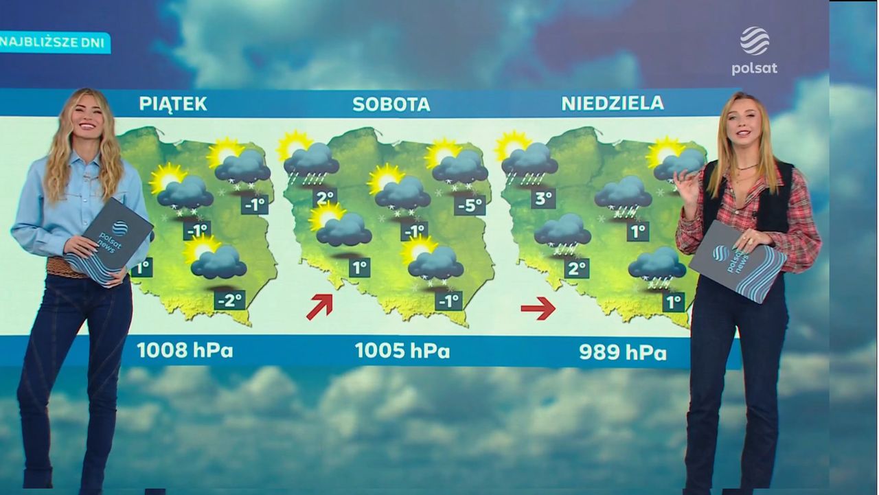 Nietypowa sytuacja w Polsacie. Gwiazdy stacji zostały pogodynkami