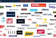 Wyniki WWW za listopad 2025.