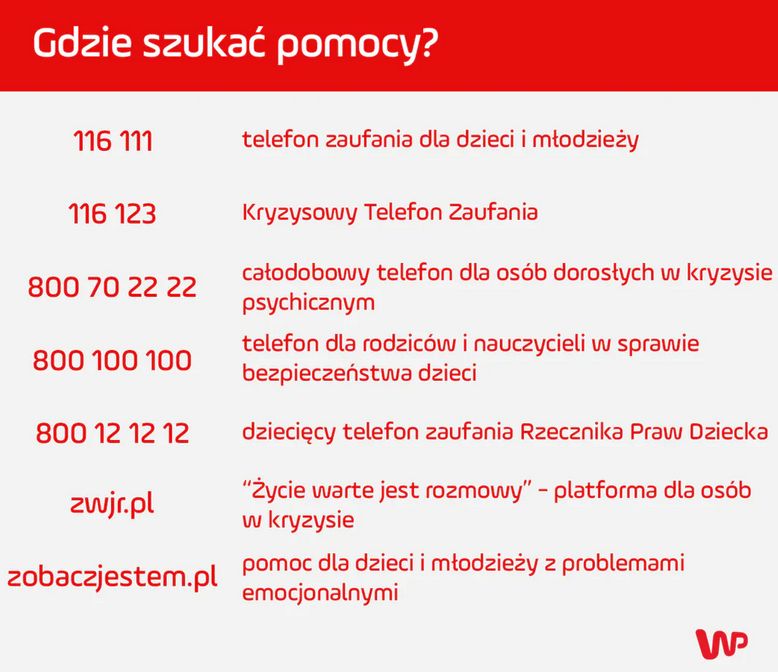 Potrzebujesz pomocy? Tu ją znajdziesz
