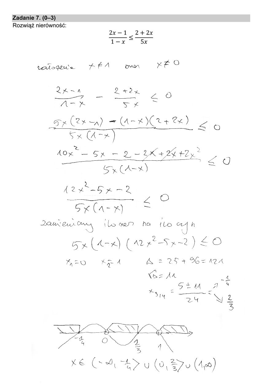 Matura 2021. Matematyka rozszerzona - arkusze i odpowiedzi.