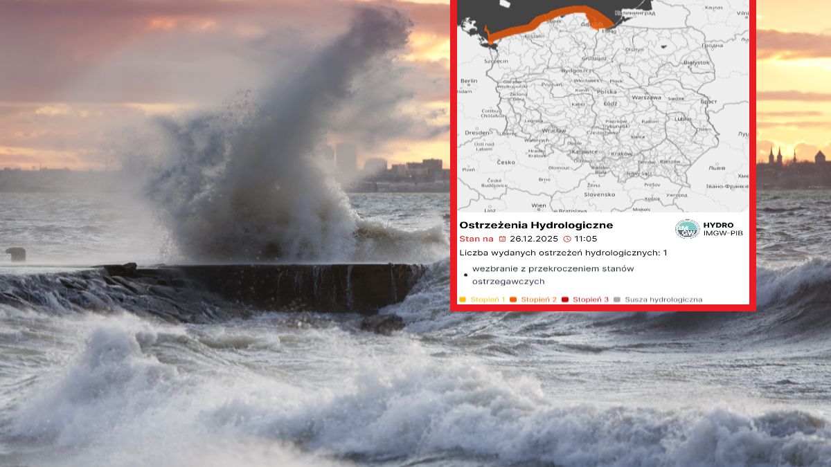 Nadciąga sztorm. IMGW ostrzega