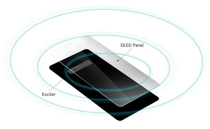 MWC 2019. Oto, jakie smartfonowe nowości zobaczymy w Barcelonie 3