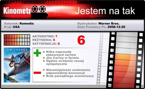 Chyba jestem na tak | Recenzja filmu "Jestem na tak" 4