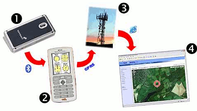 Nawigacja za pomocą OpenStreetMap 1